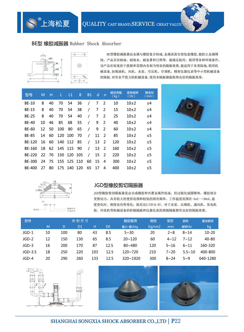 BE橡膠減震器產(chǎn)品參數(shù)圖